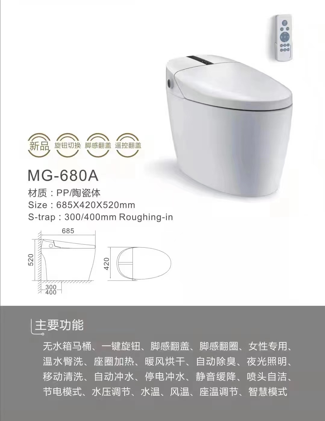 MG-680AͰ